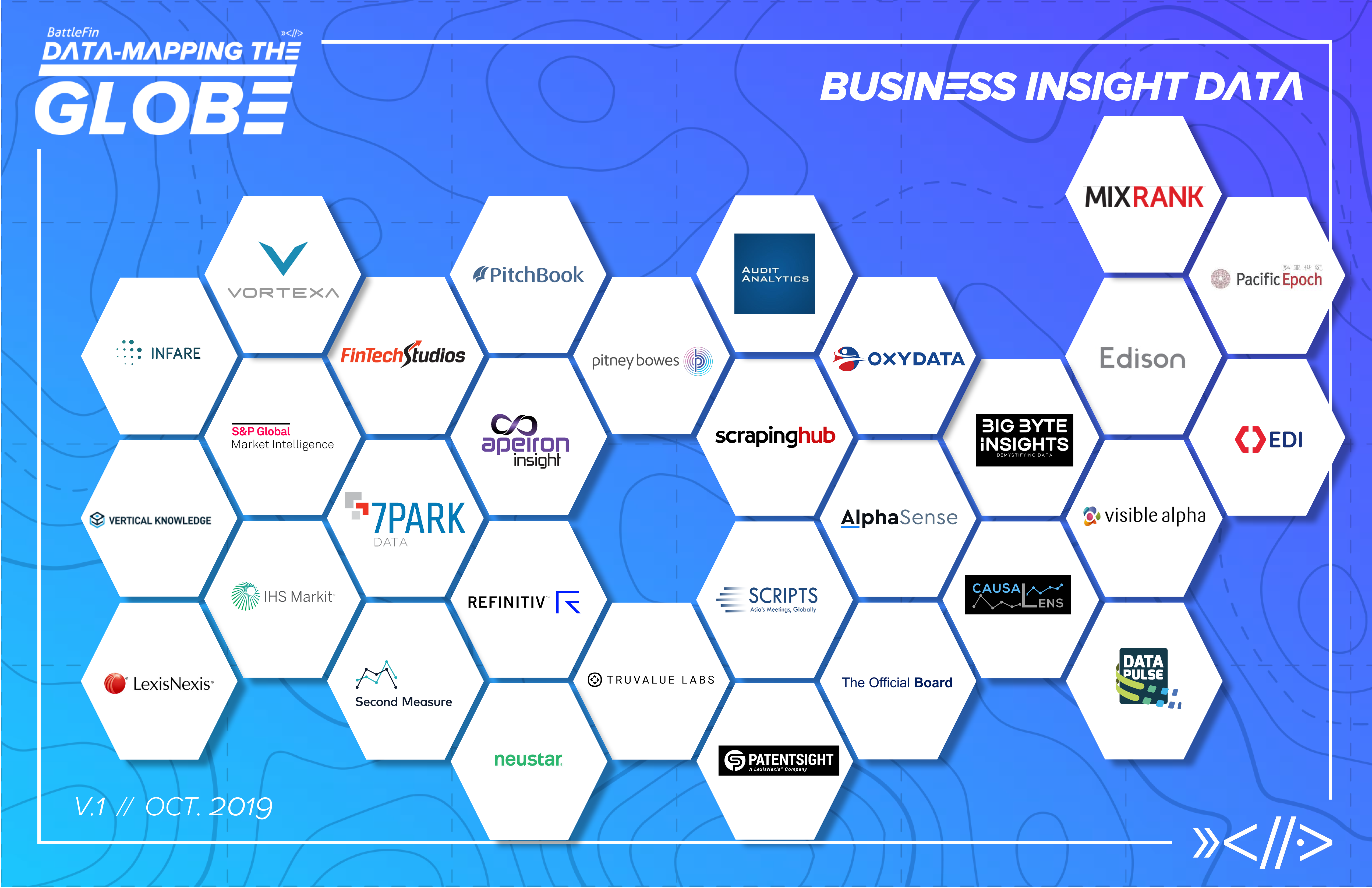 Business Insight Data Map Europe