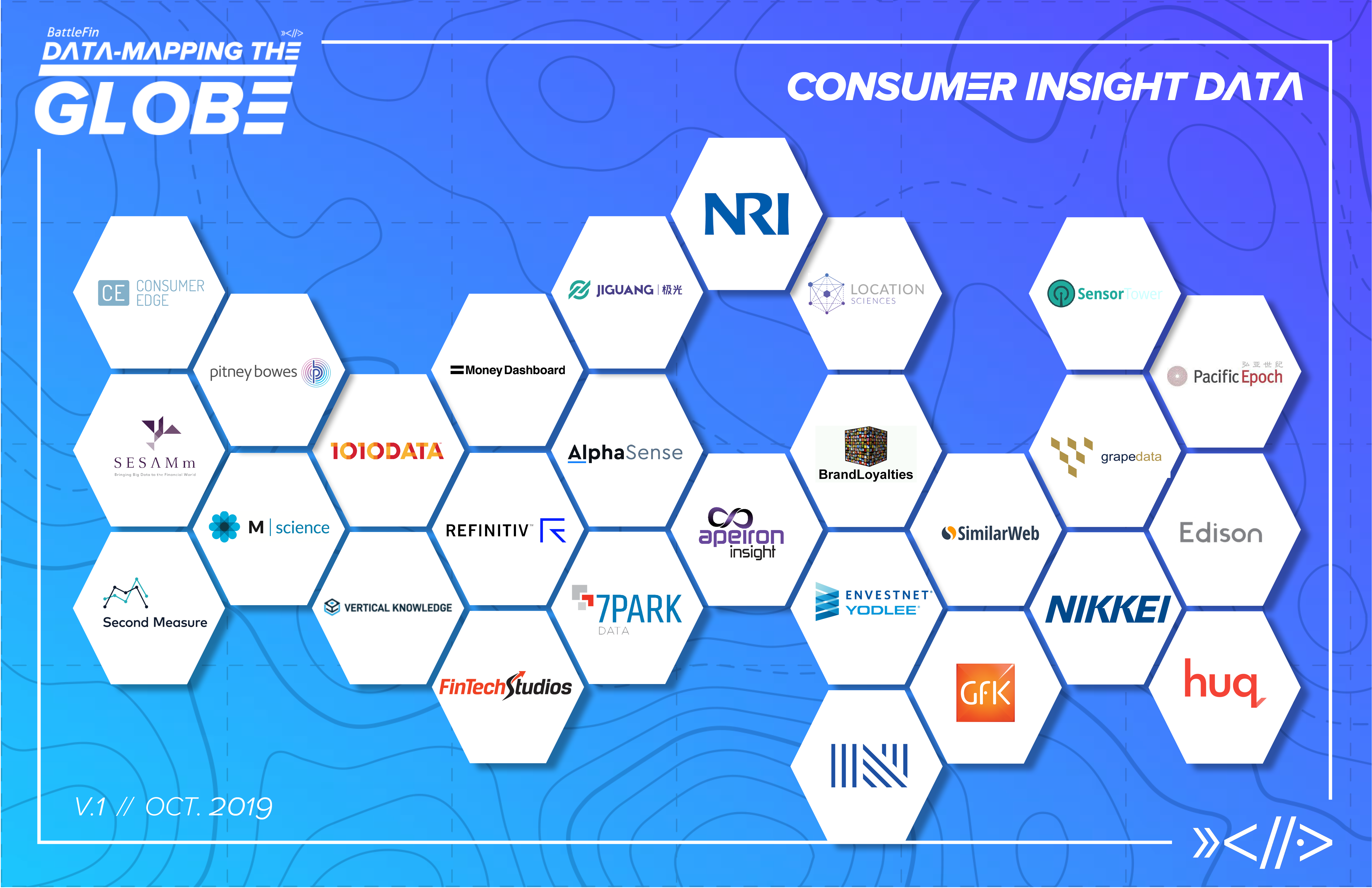 Consumer Insight data map europe