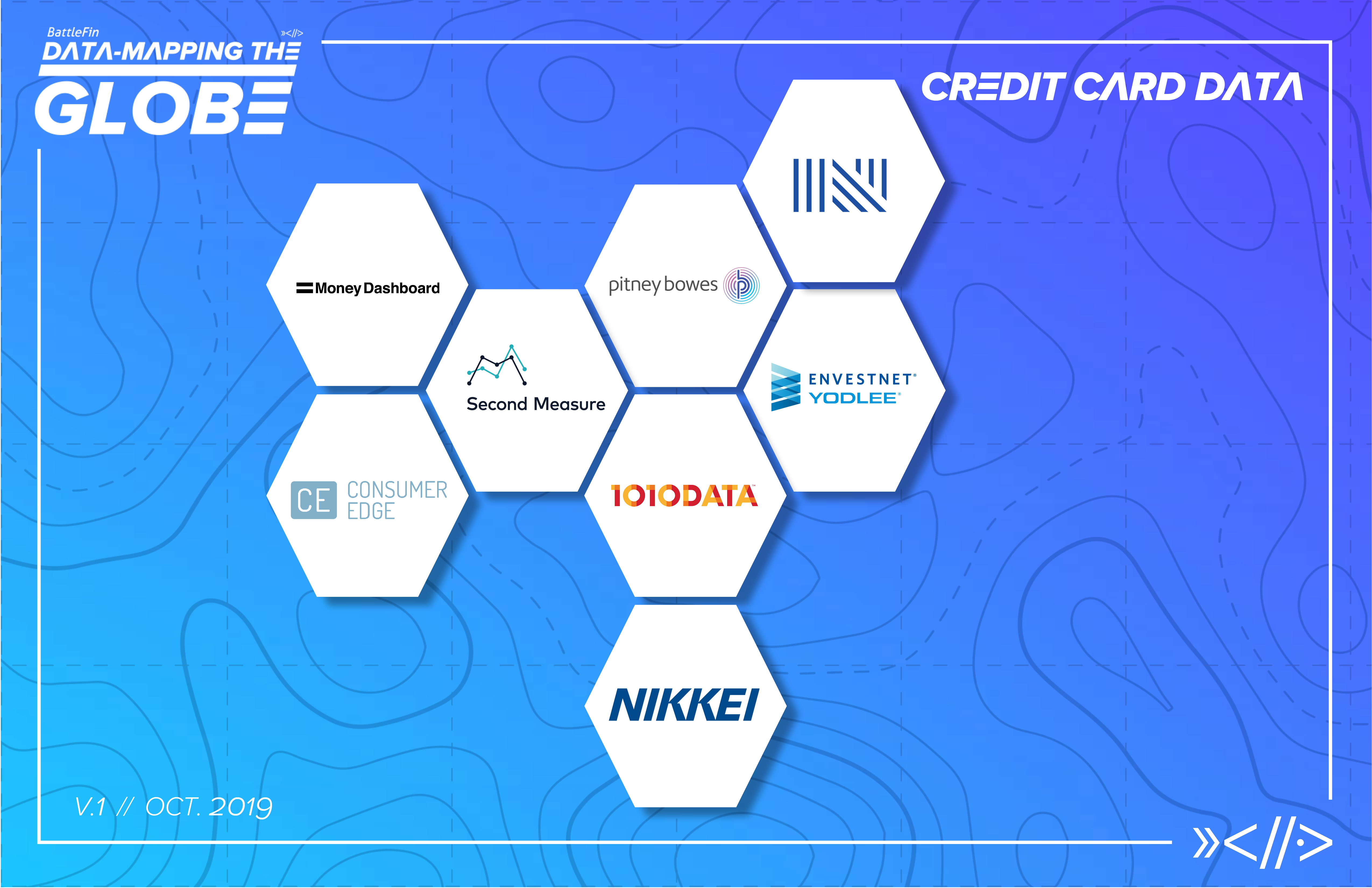 Credit Card data map europe
