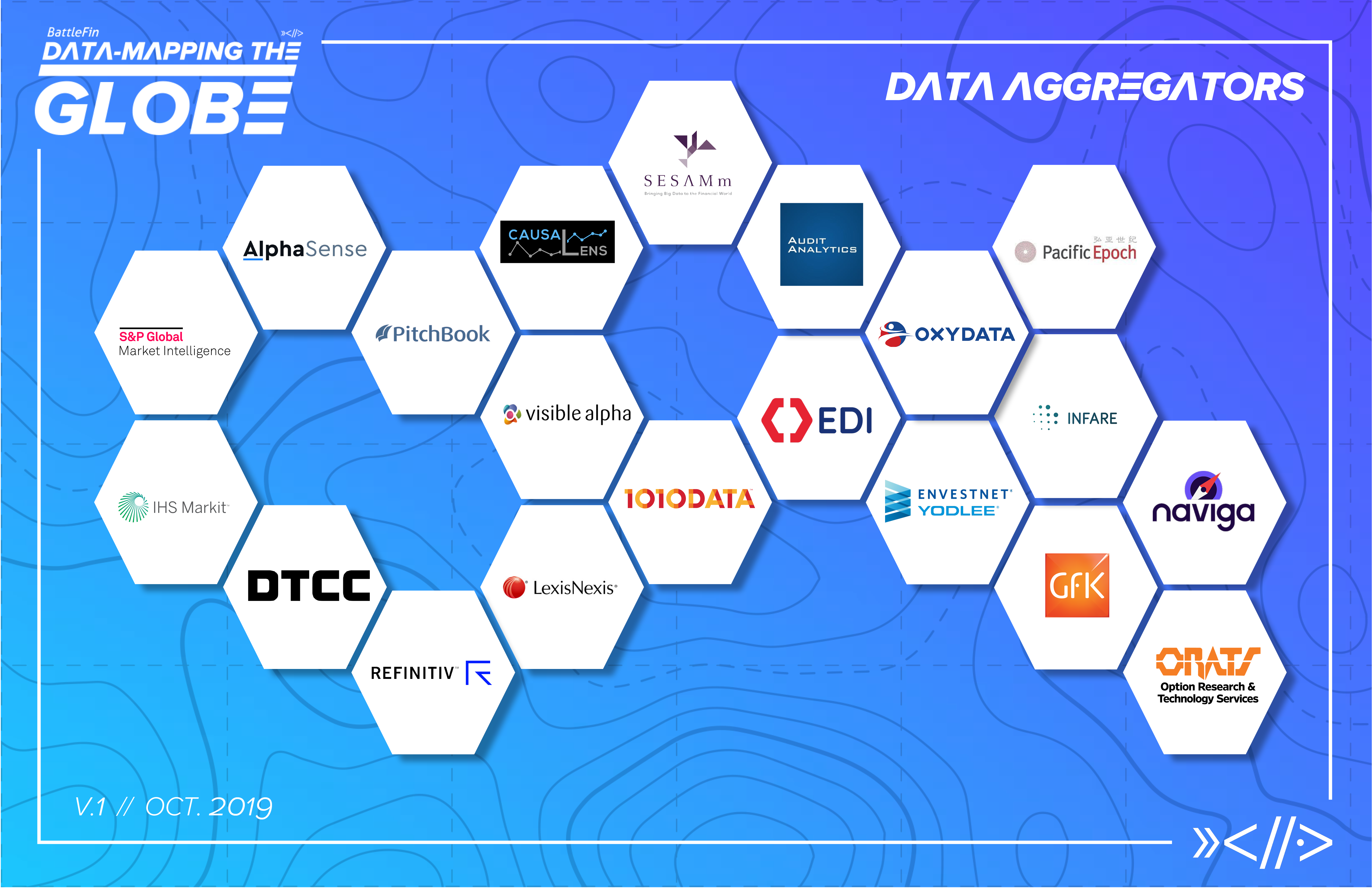 Data Aggregators data map europe