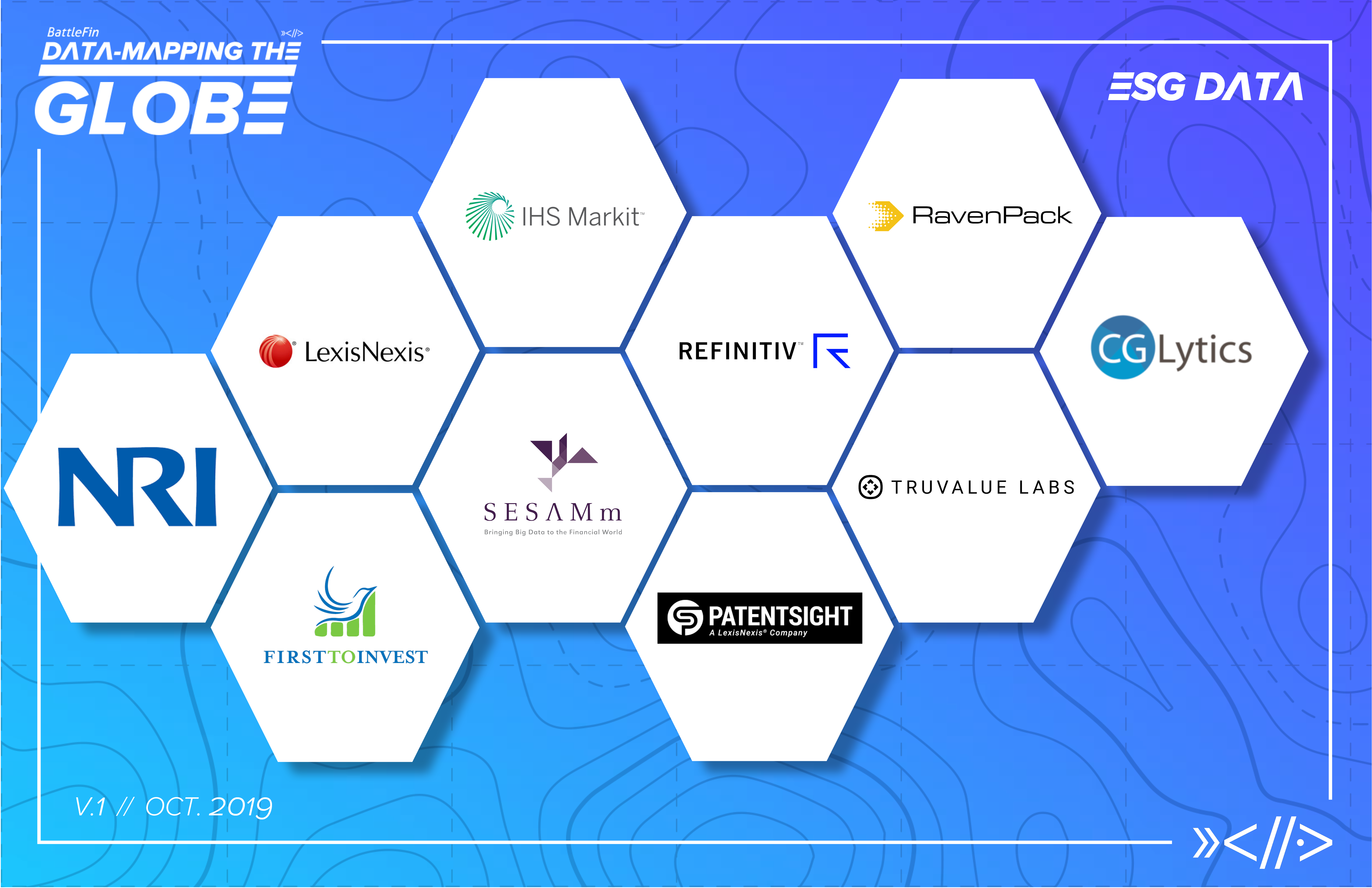 ESG Data Map Europe