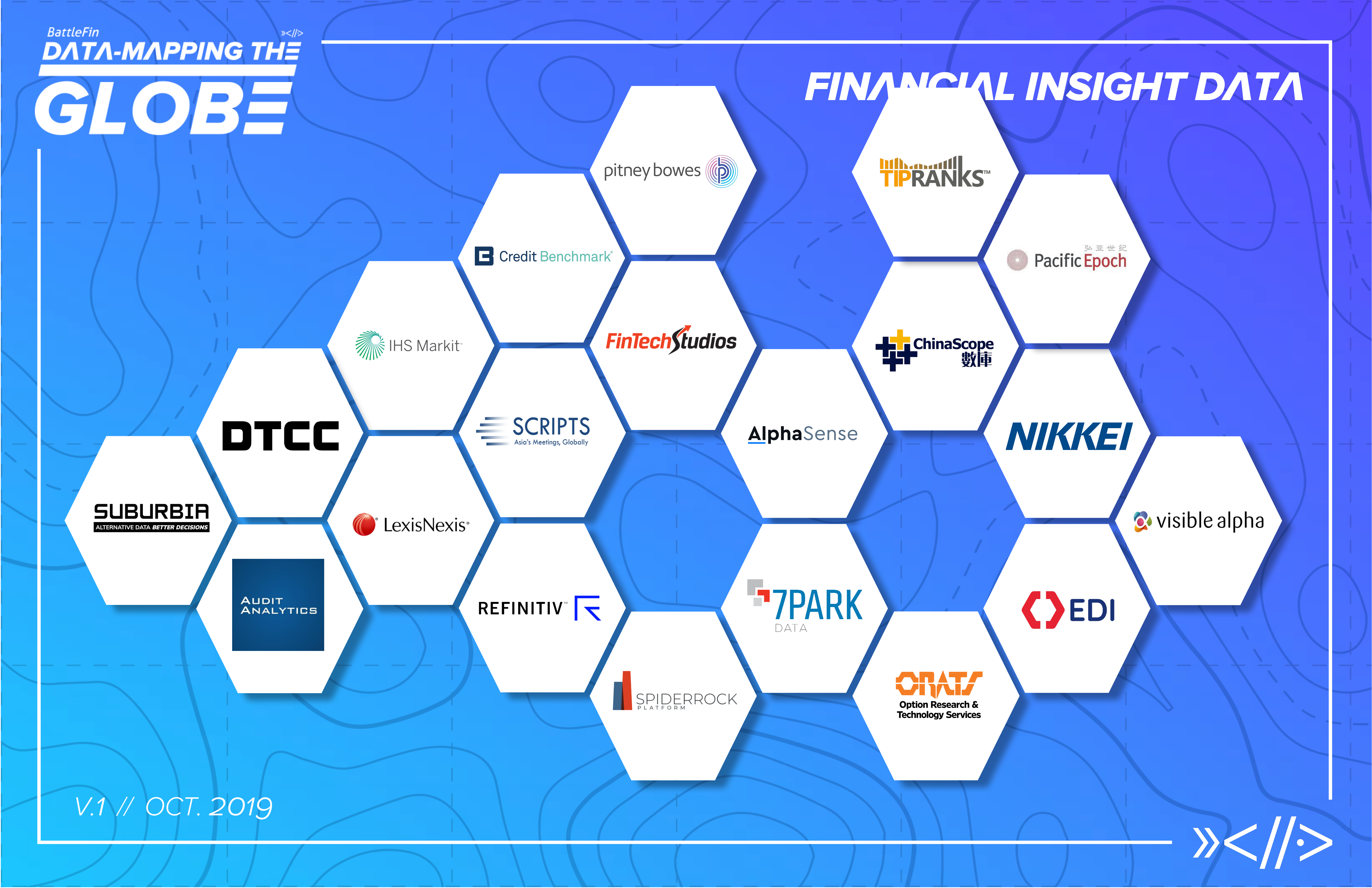 Financial Insights Data Map Europe