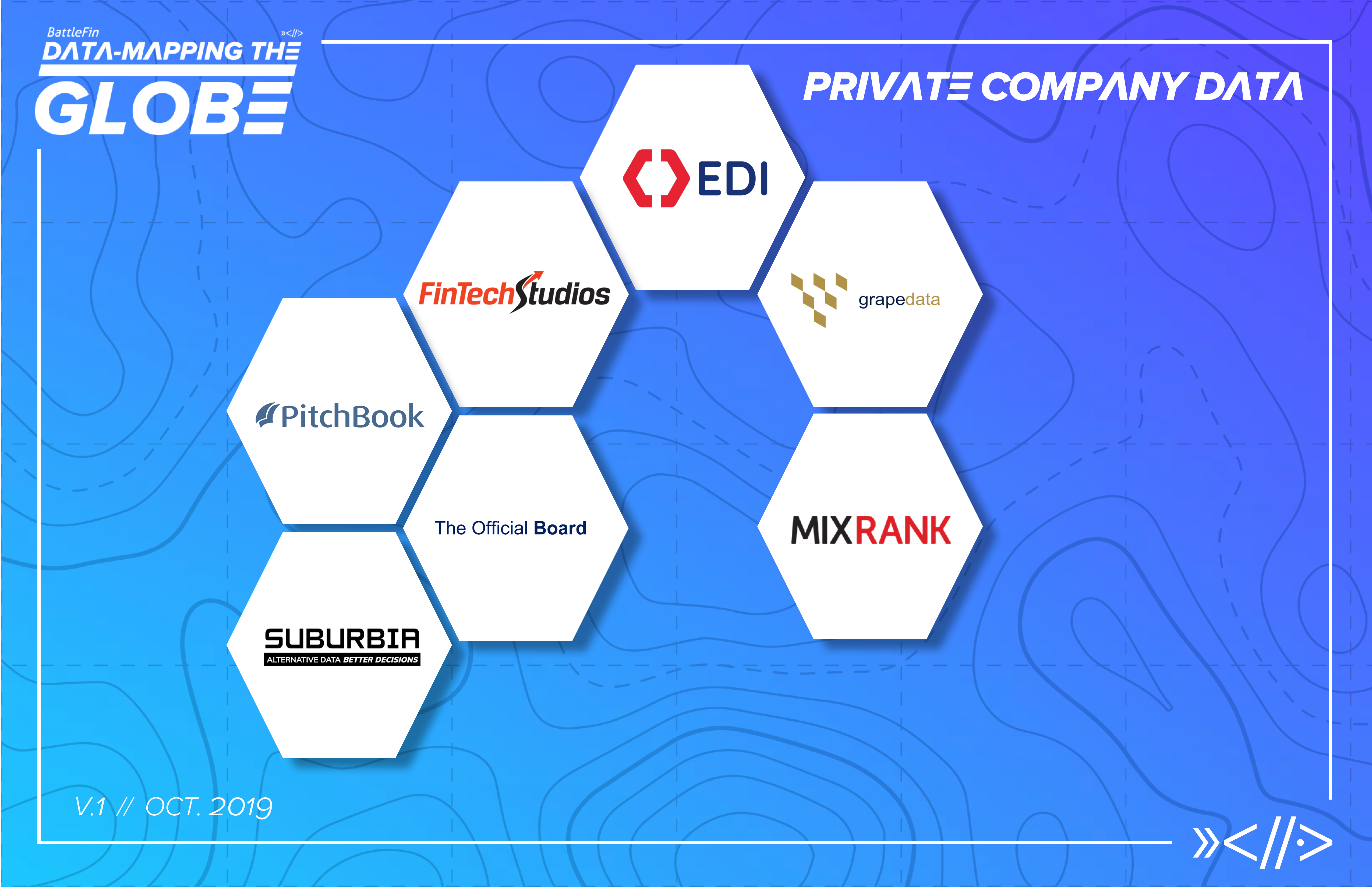 Private Company Data Map Europe