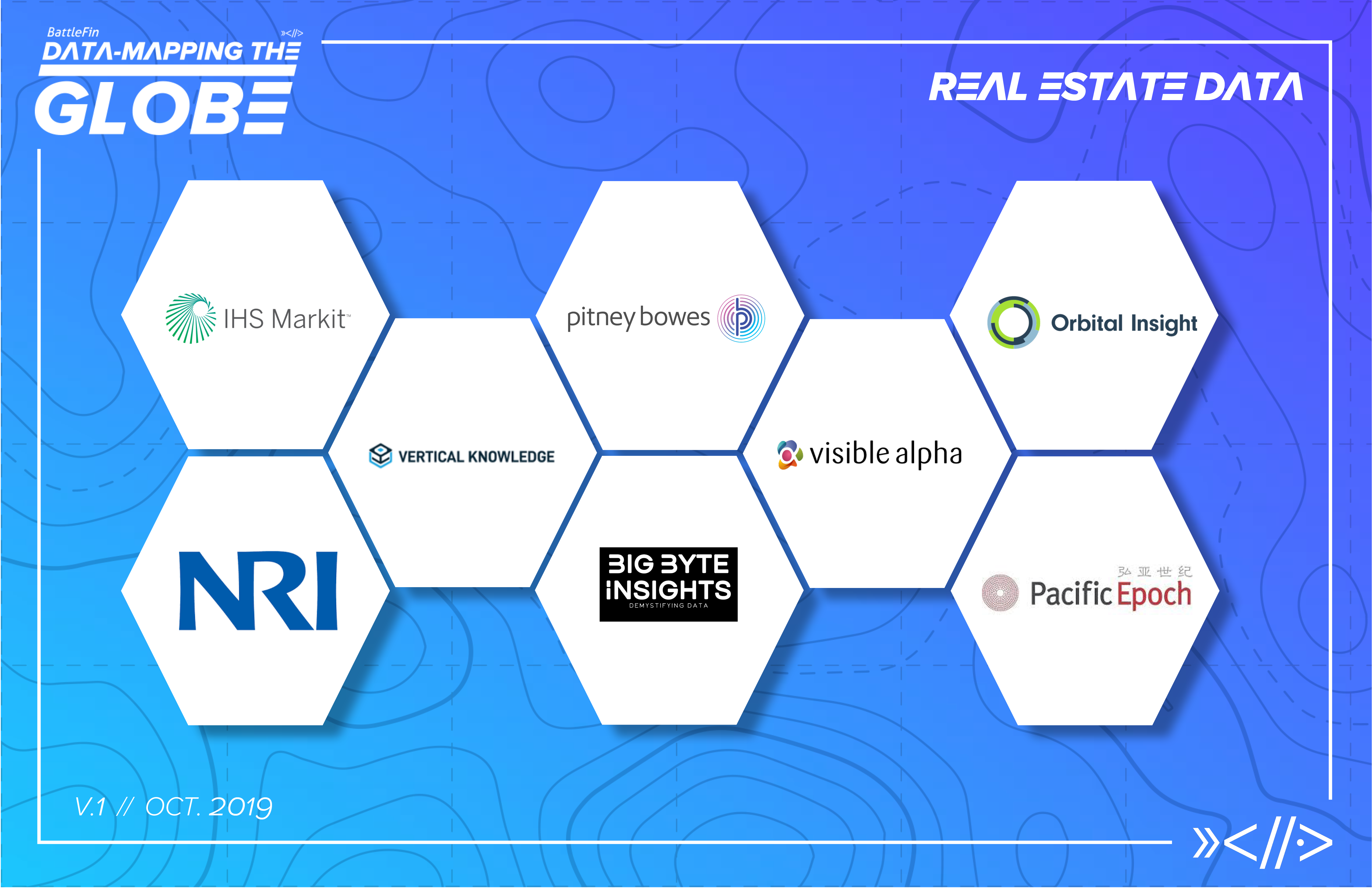 Real Estate Data Map Europe