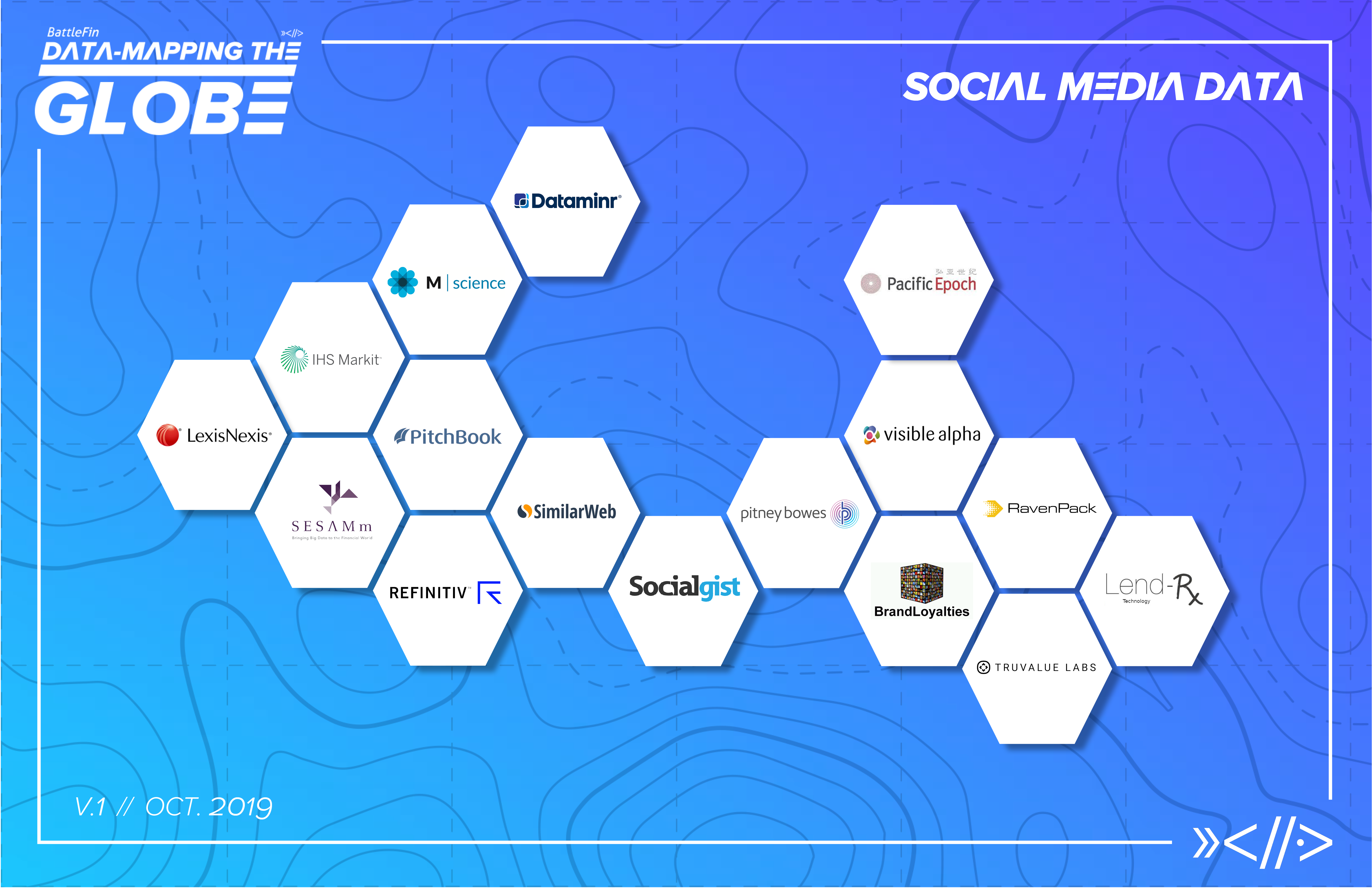 Social Media Data Map Europe