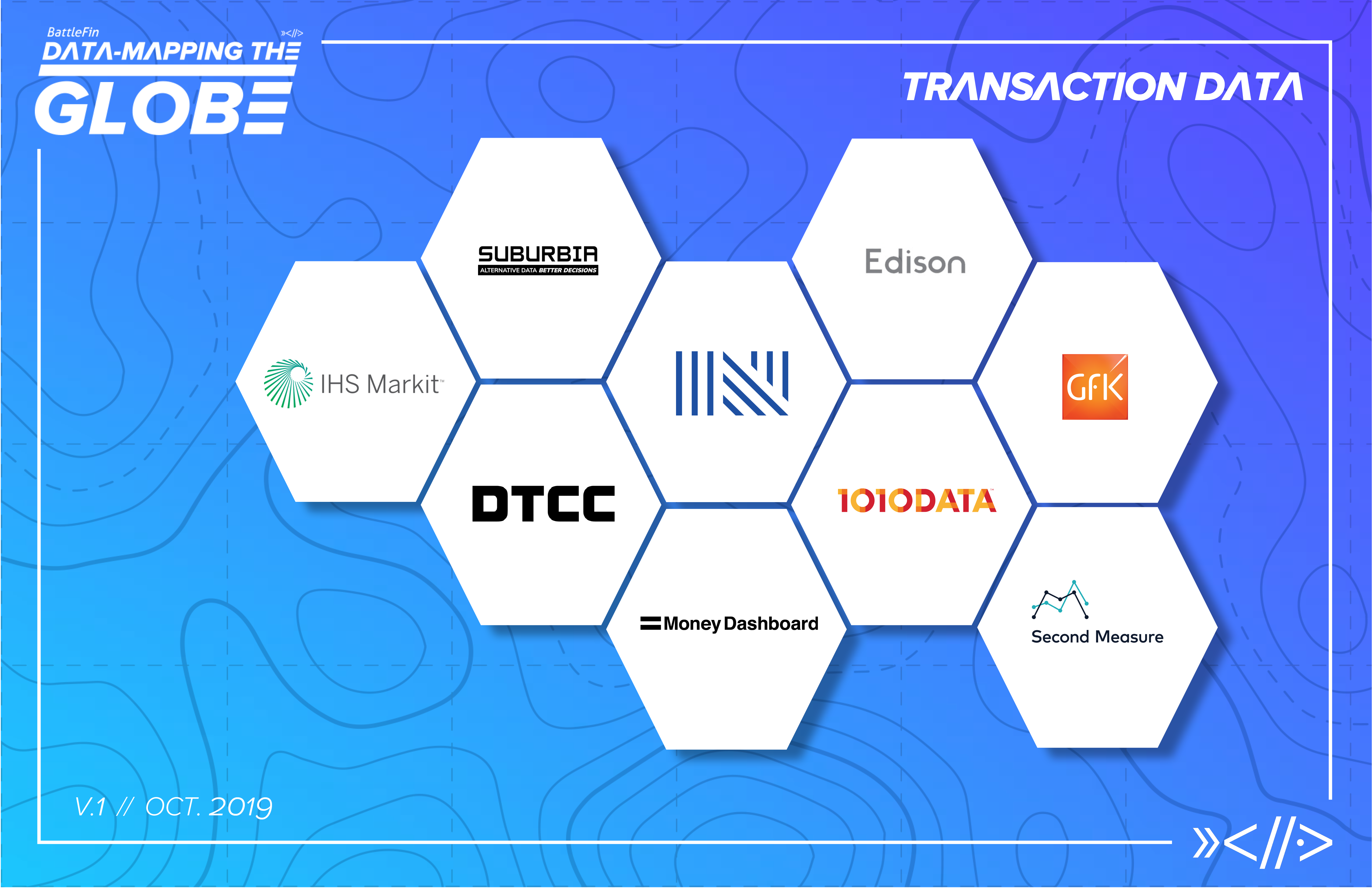 Transaction Data Map Europe