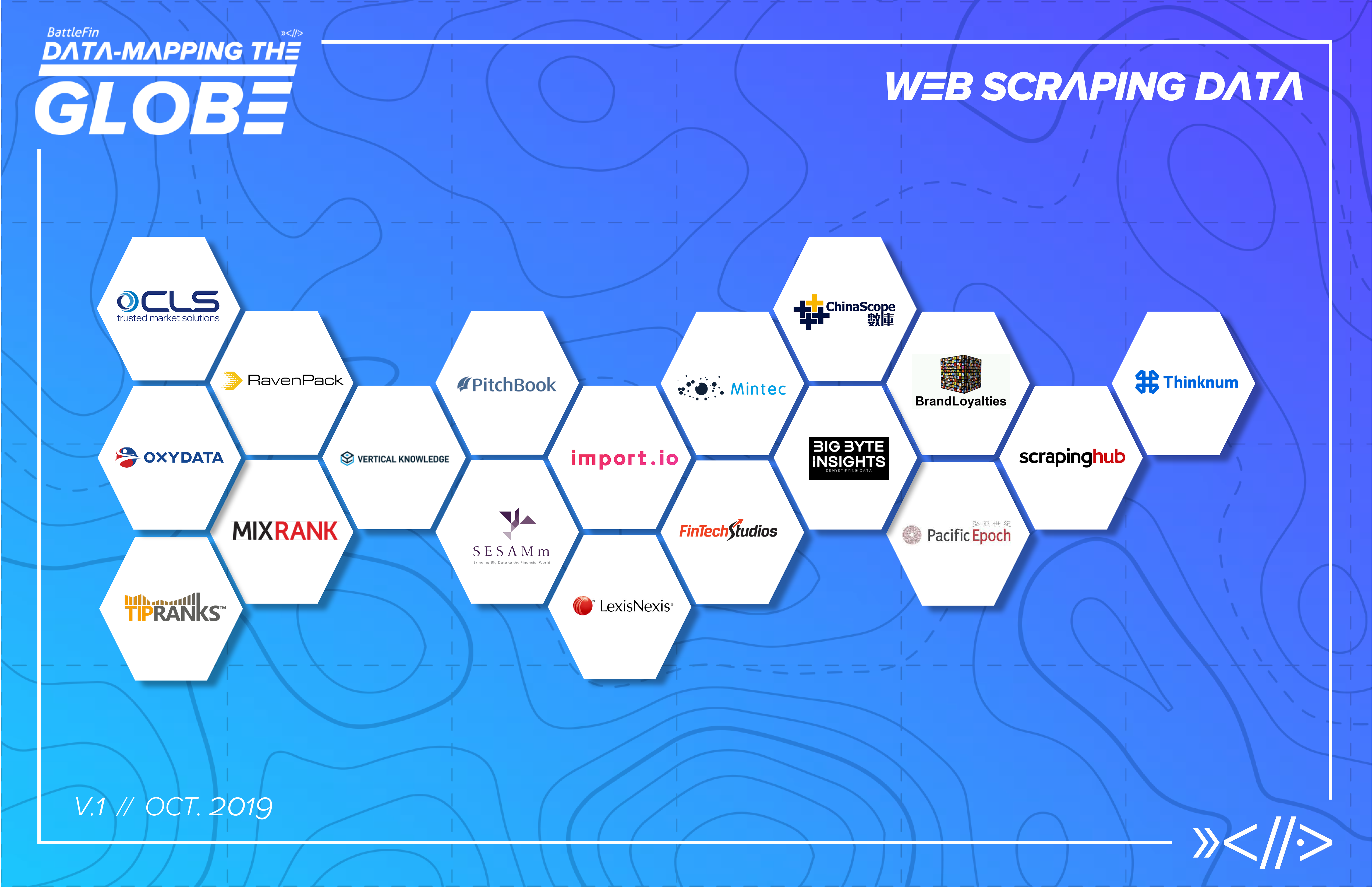 Web Scraping Data Map Europe