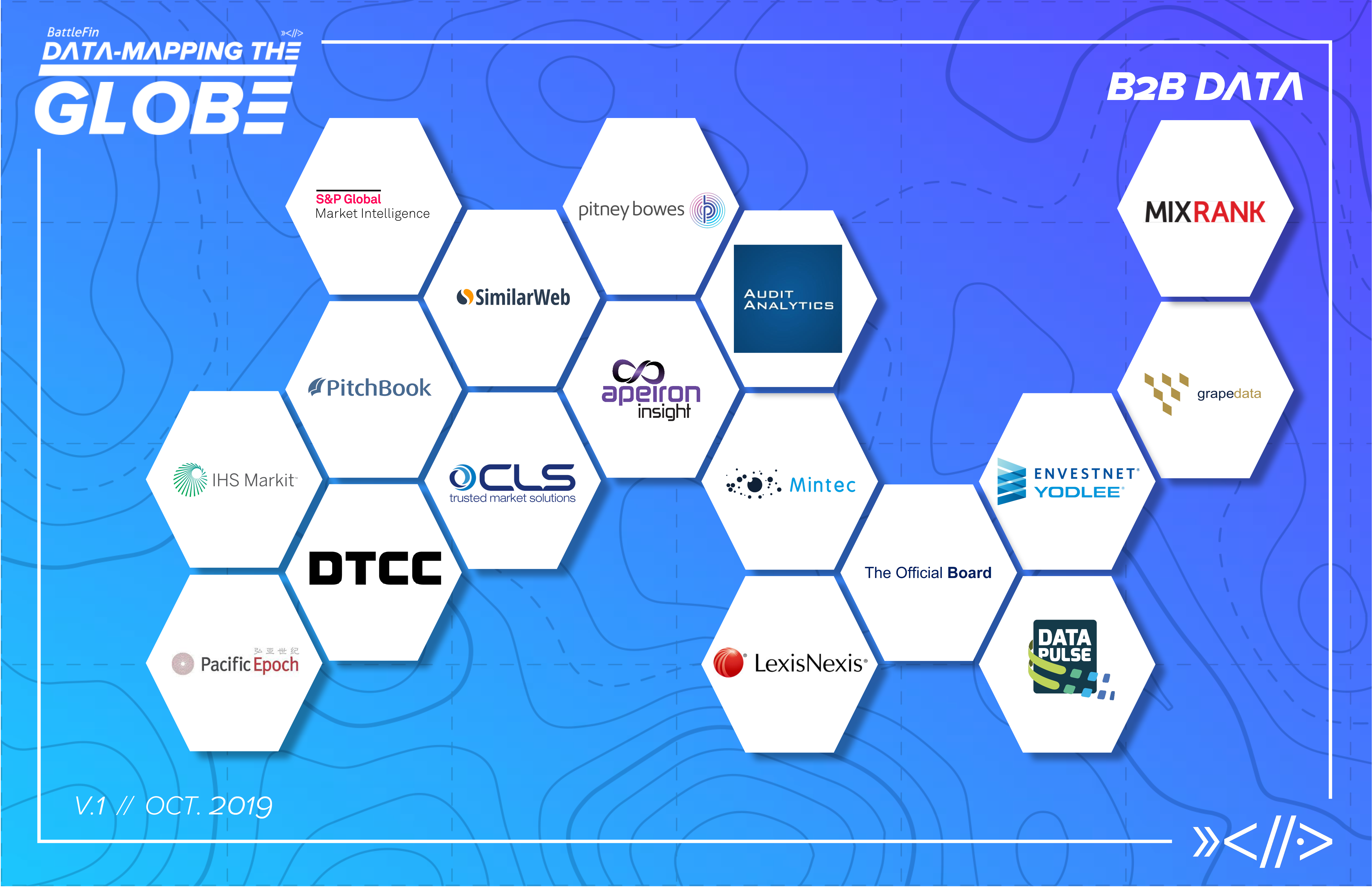 b2b data map europe